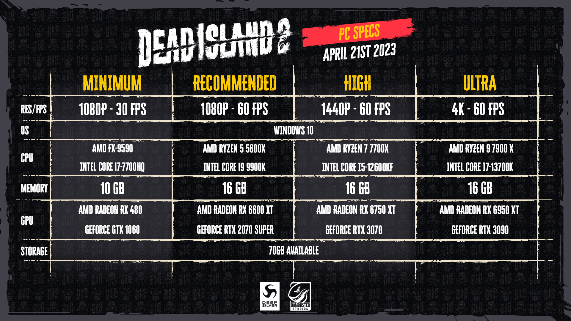 DI2_PC_Specs.png